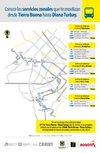 Suspensi&oacute;n ZP-732