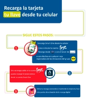 Infograf&iacute;a Web