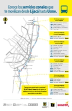 As&iacute; te puedes movilizar en el SITP si vas de Lijac&aacute; hasta Usme