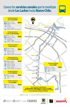 Suspensi&oacute;n ZP 500