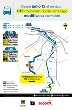 C15 Chapinero - Bosa modifica su operaci&oacute;n