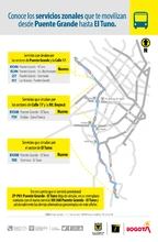 Suspensi&oacute;n-ZP-P81