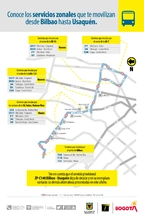 Servicios que te llevan desde Bilbao hasta Usaqu&eacute;n
