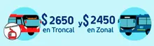 Precio del sistema TransMilenio