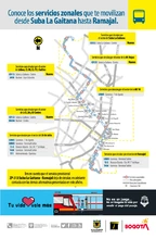 ZP-313 Suba La Gaitana - Ramajal