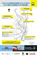 ZP-313 suspensi&oacute;n