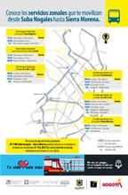 Con estas rutas del SITP puedes ir de Suba Nogales a Sierra Morena