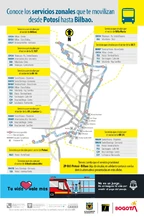 ZP-E63 Alternativas de viaje Potos&iacute; - Bilbao