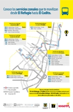 ZP-345 El Refugio &ndash; El Codito 