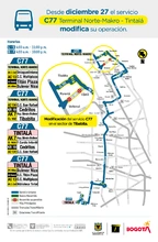 C77 Terminal Norte - Makro - Tintal&aacute;