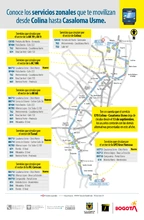 Conoce los servicios zonales que te movilizan de Colina hasta Casaloma Usme