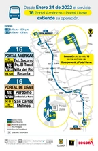 Servicio 16 Portal Am&eacute;ricas - Portal Usme extiende su operaci&oacute;n