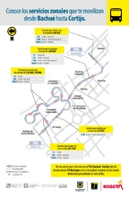 Suspensi&oacute;n ruta T56