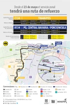 Cambios operacionales CA134