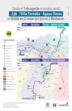 Divisi&oacute;n del servicio-228