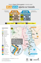 Ajuste operaci&oacute;n-GH526