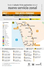 Nueva ruta-H637