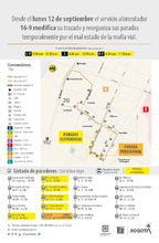 Modificaci&oacute;n del trazado del servicio 16-9 Fontib&oacute;n Centro