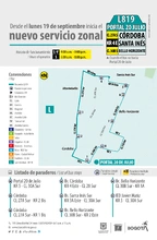 Nueva ruta zonal L819 Portal 20 de Julio