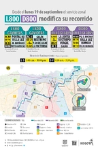 Ajuste operacional de la ruta LD800