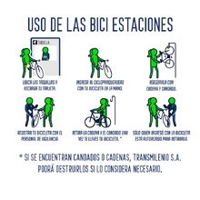 Biciestaciones del Sistema TransMilenio pasos