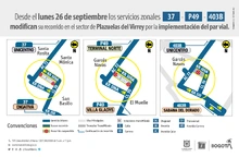 Plegable novedades operacionales de la ruta 37-P49-403B