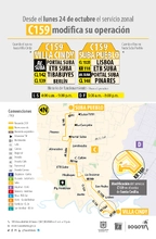 Modificaci&oacute;n de la ruta-C159