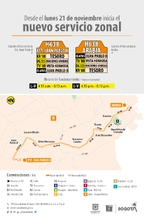 Recorrido de la ruta H638