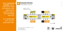 Plano de estaci&oacute;n de Hort&uacute;a