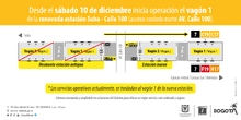 El vag&oacute;n 1 de la estaci&oacute;n Suba-Calle 100 entra en operaci&oacute;n