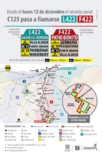 La ruta zonal C125 cambia su nombre a L422 - F422 extiende su trazado