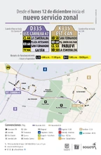 Nuevo servicio D335 - K335 te conectar&aacute; entre estaciones Carrera 47 y CAN