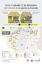 La ruta zonal C122 Villa Cindy - K122 Cl&iacute;nica Colombia ajusta su trazado