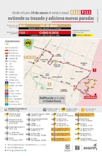 La ruta zonal K333 - F333 extiende su trazado y adiciona nuevas paradas