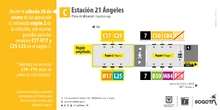 Vag&oacute;n 2 de la estaci&oacute;n 21 &Aacute;ngeles vuelve a operar