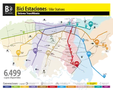 Bici Estaciones
