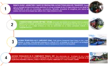 Plan de Ascenso tecnol&oacute;gico 2