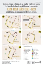 Servicios 16-8,16-9,16-10,16-12 y K300 modifican temporalmente su recorrido