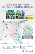 Servicio zonal L517 - G517 modifica su operaci&oacute;n