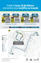 Servicio zonal 740 Engativ&aacute; - Pen&iacute;nsula modifica su trazado