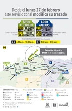 Rutas zonales del sector del Codito y la Estrellita extiende su trazado