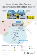 Ruta G524 Portal Sur - Parques de Bogot&aacute; extiende su trazado