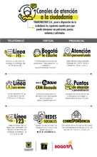 Canales de atenci&oacute;n al usuario