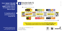 Estaci&oacute;n Calle 72