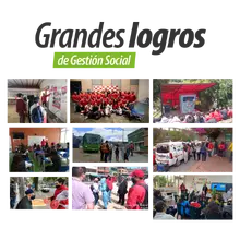 Graficos Gestion Social