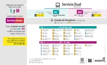 Ajustes operacionales en 3 servicios duales