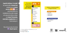 Los usuarios de la Caracas Sur contar&aacute;n con la nueva ruta troncal H76 - J76