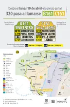 Cambio operacional-CB-161