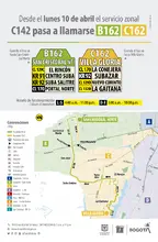 Cambio operacional-CB-162