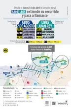 Cambio operacional AL-805